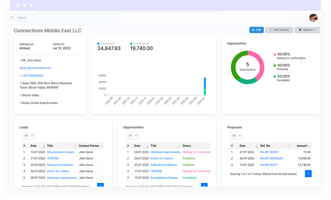 Customer Dashboard